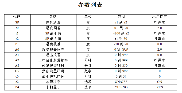 超低溫型防爆冰箱-3.png